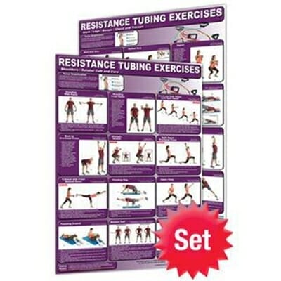 Fitness Mania - Resistance Tubing Poster Set - Laminated (2)