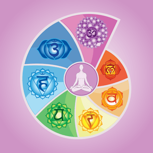 Health & Fitness - Focus: Chakra Meditation for Relaxation