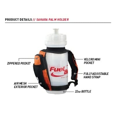 Fitness Mania - FuelBelt Sahara 22 oz Palm Holder w/ pocket - Two Pack