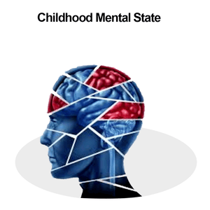 Health & Fitness - All about Childhood Mental State - James Kelly