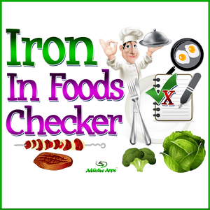 Health & Fitness - Iron In Foods - Mark Patrick Media