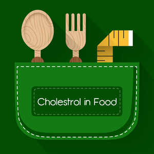 Health & Fitness - Cholesterol In Foods - Mark Patrick Media