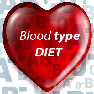 Health & Fitness - Easy Blood Type Diet Guide for Beginners - Find Your Answers for Your Weight Loss & Balance Body! - anjoice malabo