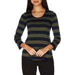 Fitness Mania - Striped High-Low Button Shoulder Top