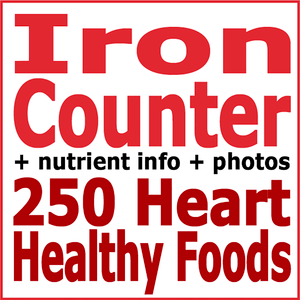 Health & Fitness - Iron Counter and Tracker for Healthy Food Diets - First Line Medical Communications Ltd